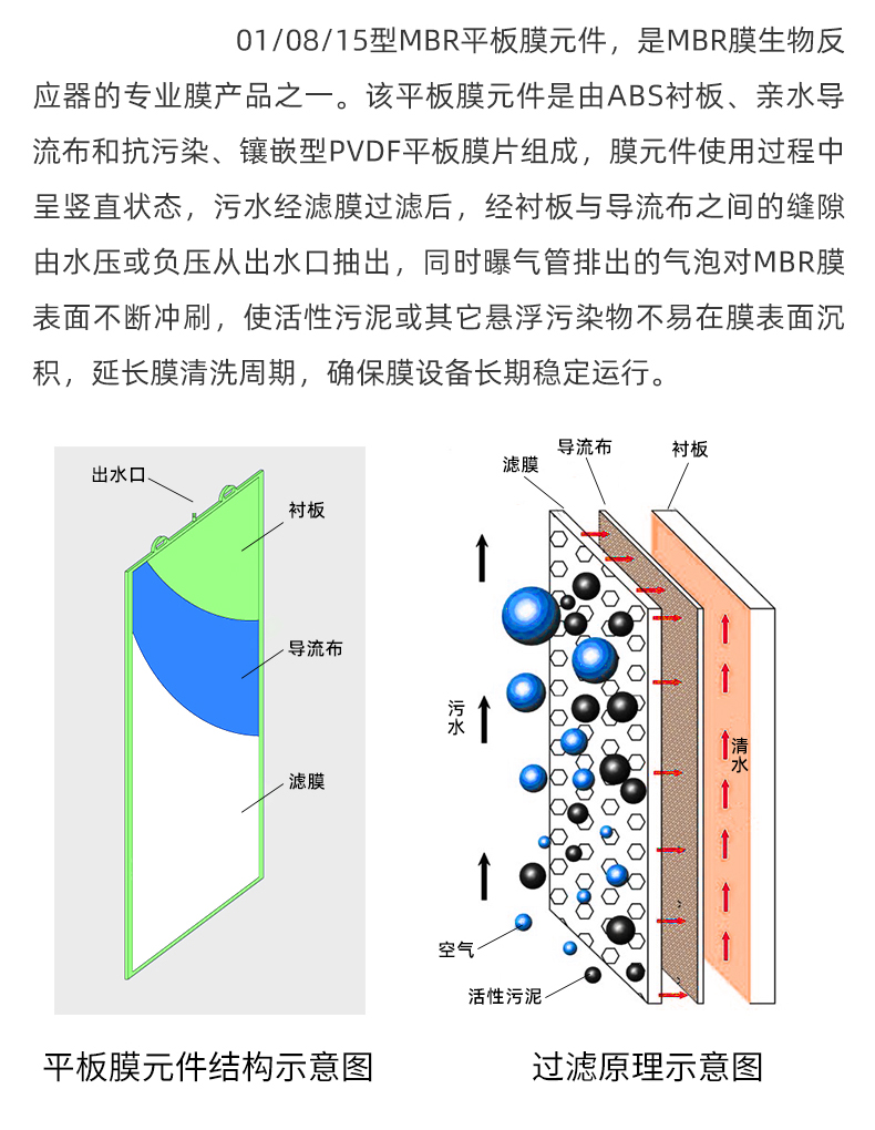 產(chǎn)品信息.jpg