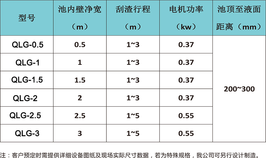 刮渣機4.jpg